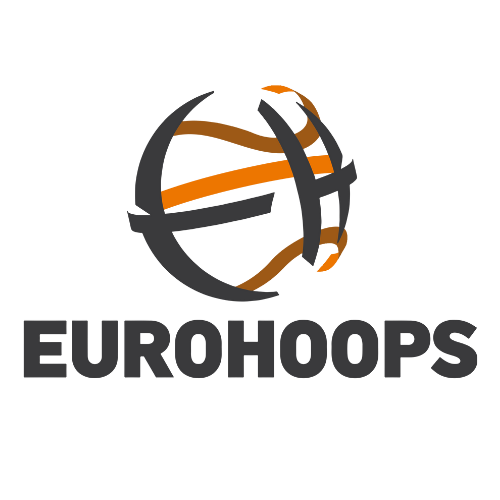 Eurohoops